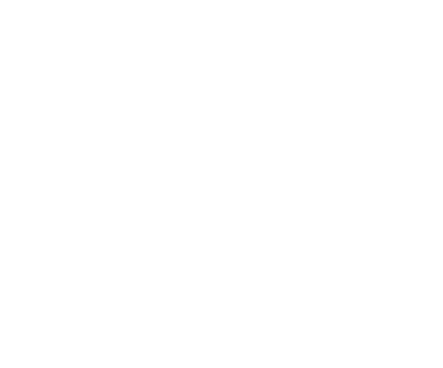 Modules